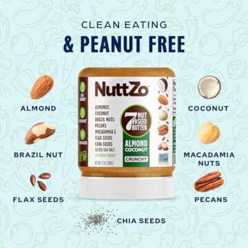 NuttZo Keto Almond Coconut - 7 Nut and Seed Butter, Coconut, Brazil Nuts, Almonds, Pecans and More, Keto Friendly, No Added Sugar or Oil, Non-GMO, Gluten Free, 2g Net Carbs, Crunchy Texture, 12 oz Jar