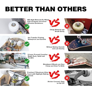 BIU 32'' Beginner Skateboard Canadian Maple Red Design