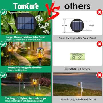 TomCare 8 Pack Solar Lights Outdoor Flickering Flames Solar Torch Lights Decorative Solar Garden Lig...