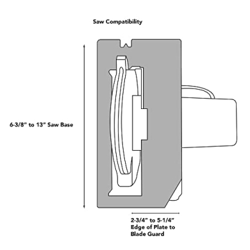 Milescraft 1409 Track Saw Guide - Accurate Cutting Tool