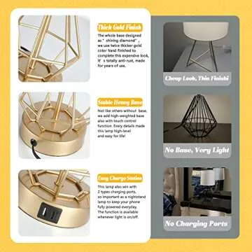 Set of 2 Touch Control Table Lamp White&Gold, 3-Way Dimmable Bedside Lamps with USB& Type C Ports, Fabric Modern Small Nightstand Lamps for Bedroom Living Room Office Desk Hallow Base (Gold)