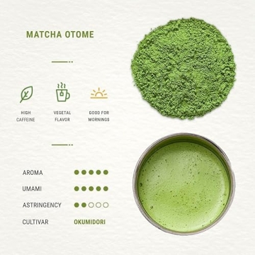 Senbird Organic Ceremonial Matcha - Premium Japanese Green Tea - 1oz Tin