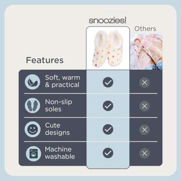 Snoozies Slippers for Women | Lotsa Dots Colorful Cozy Sherpa Slipper Socks | Womens House Slippers | Cozy Slippers for Women | Fuzzy Slippers | White | Large