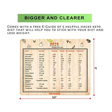 Keto Diet Cheat Sheet Magnets (Set of 5) with Calories ,Fats, Carbs, Proteins Quick Guide Fridge Magnet Reference Charts for Ketogenic Diet Foods