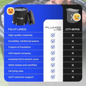 Plunge Lab Cold Plunge Tub XL, Portable Ice Bath Tub for Athletes, Indoor Outdoor Recovery, 90 Gallon Capacity, Cold Tub for Ice Baths at Home - USA Owned, Easy Install