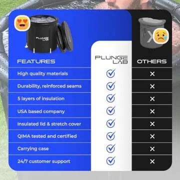 Plunge Lab Cold Plunge Tub XL, Portable Ice Bath Tub for Athletes, Indoor Outdoor Recovery, 90 Gallon Capacity, Cold Tub for Ice Baths at Home - USA Owned, Easy Install