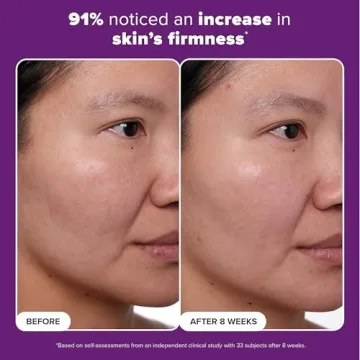 Win Against Aging with Paula's Choice Retinol Treatment