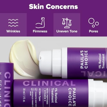 Win Against Aging with Paula's Choice Retinol Treatment