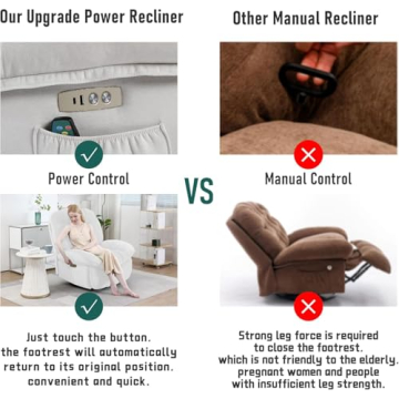 EDWELL Power Recliner Chair, Swivel Recliner Chair with Massage and Heated, Infinite Position, Electric Rocking Glider Reclining Sofa with USB, USB-C Ports for Living Room (White)