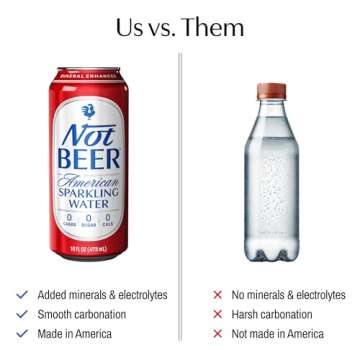 Not Beer Sparkling Water, Original Mineral Blend, USA-Made