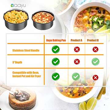 Baking Pan for Pressure Cookers, Air Fryers and Ovens- For 3 QT to 5QT Pressure Cookers & 3 QT 5.3QT Air Fryers.Fits InstantPot COSORI Ninja Foodi Gowise Philips NuWave Power Farberware & more