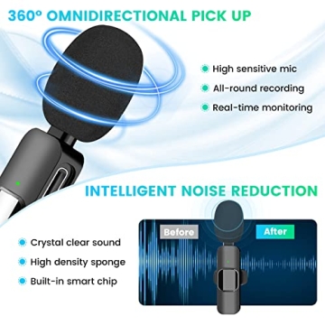 EJCC Wireless Microphones for iPhone & iPad