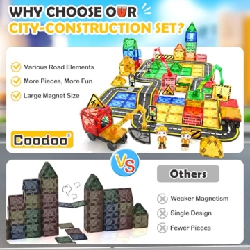 100 PCS Magnetic Tiles Set for Creative Kids Play