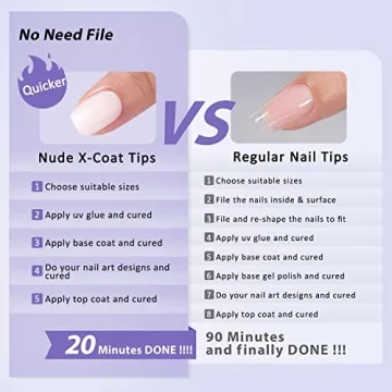 BTArtboxnails Short Square Gel Nail Tips - Milky White Soft Gel