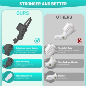 Comfortable ETOURER Bunion Corrector for All Feet