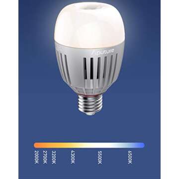 Aputure Accent B7C LED Smart Bulb for Creative Filmmaking