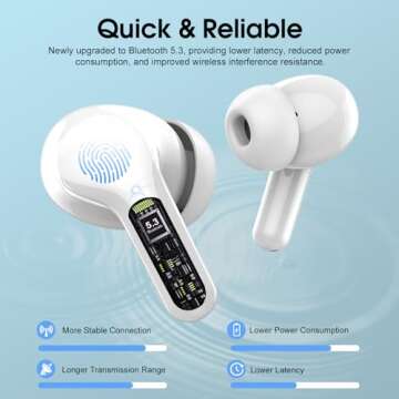 Wireless Earbuds Bluetooth 5.4 HiFi Stereo with ENC Mic & IP7 Waterproof