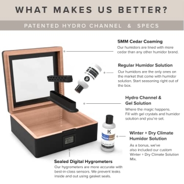 Premium CASE ELEGANCE Cigar Humidor with Digital Hygrometer