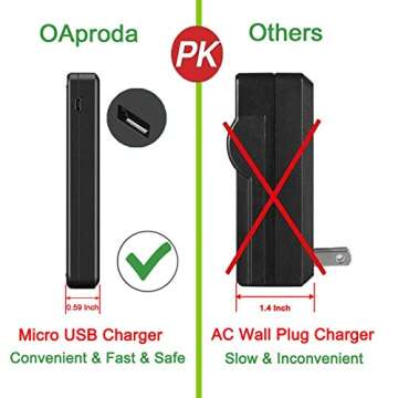 OAproda 2 Pack Fully Decoded NB-13L Battery with Rapid Dual USB Charger for Canon PowerShot G7 X Mark II, SX720 HS, SX740 HS, SX730 HS, SX620 HS, G5 X, G5 X Mark II, G7 X, G7 X Mark III, G9 X Mark II