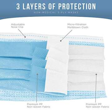 TCP GLOBAL Salon World Safety 100 Pack Face Masks - Breathable 3-Ply Protective PPE with Nose Clip