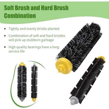 LOVECO Replacement Accessories Kit for iRobot Roomba 600 Series 694 692 690 680 660 665 651 650 614 & 500 Series 595 585 564,6 Filter,6 Side Brush,3 Pairs Bristle and Flexible Beater Brush