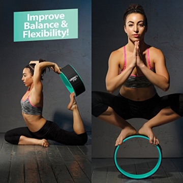 URBNFit Yoga Wheel for Back Pain Relief & Flexibility