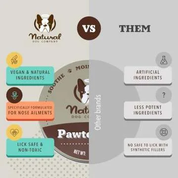 Natural Dog Company PawTection Balm - Lick-Safe Paw Protector