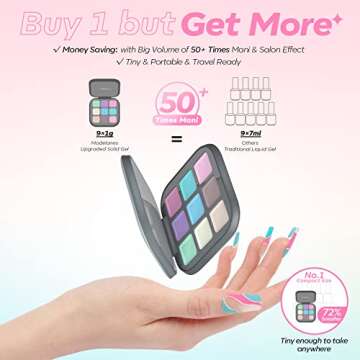 Modelones 19 Pcs Gel Nail Polish Kit Manicure Palette with U V Light 20W Nail Dryer, Upgraded 9 Colors Spring Pastel Pink Crème Solid Gel Polish Set with Base & Top Coat Nail Art Gifts for Women