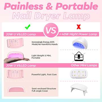 Modelones 19 Pcs Gel Nail Polish Kit Manicure Palette with U V Light 20W Nail Dryer, Upgraded 9 Colors Spring Pastel Pink Crème Solid Gel Polish Set with Base & Top Coat Nail Art Gifts for Women