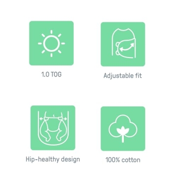 SwaddleMe Original Swaddle for Newborns, 100% Cotton, Multi-Pack