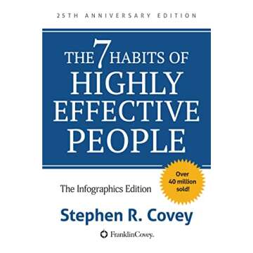 The 7 Habits of Highly Effective People: The Infographics Edition