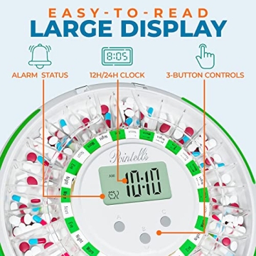 Pointells Automatic Pill Dispenser for Timed Medication