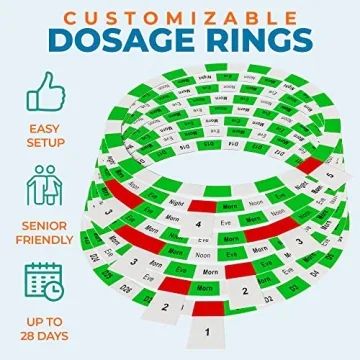Pointells Automatic Pill Dispenser for Timed Medication