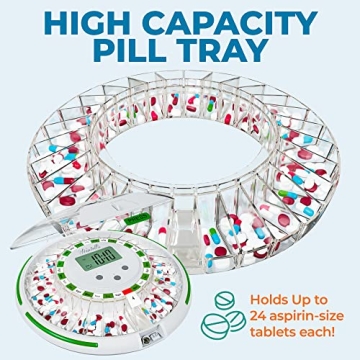 Pointells Automatic Pill Dispenser for Timed Medication