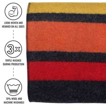 Arcturus Rainier Wool Blanket - 4.5lbs Warm, Heavy, Washable, Large | Great for Camping, Outdoors, Survival & Emergency Kits (Sunset Peak)