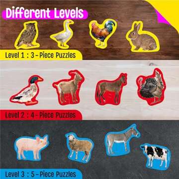 12 Pack Realistic Animal Puzzles, 48 Pieces Step-by-Step Animal Jigsaws, Farm Animal Jigsaw Puzzles with Back Footprint Guide Early Learning for Beginner Preschool Toddlers 3+