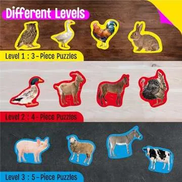 12 Pack Realistic Animal Puzzles, 48 Pieces Step-by-Step Animal Jigsaws, Farm Animal Jigsaw Puzzles with Back Footprint Guide Early Learning for Beginner Preschool Toddlers 3+