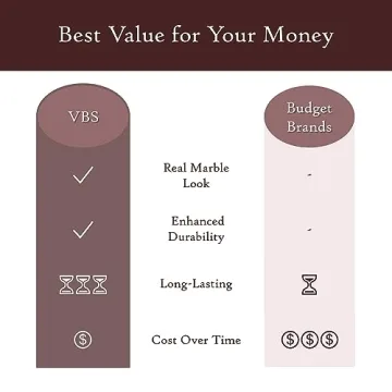 Marble Peel and Stick Wallpaper High Gloss White Self-Adhesive