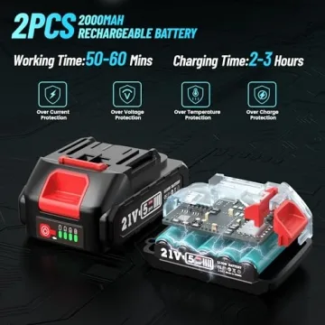 Seesii PS610 2-IN-1 Cordless Pole Saw Mini Chainsaw 2024