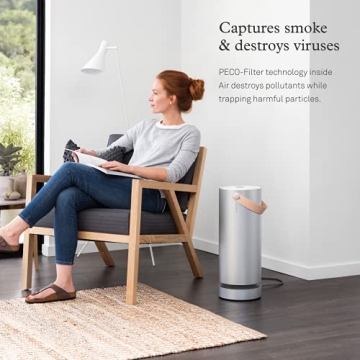 Molekule Air Large Room Air Purifier with PECO Technology for Smoke, Allergens, Pollutants, Viruses, Bacteria, and Mold, Silver
