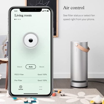 Molekule Air Large Room Air Purifier with PECO Technology for Smoke, Allergens, Pollutants, Viruses, Bacteria, and Mold, Silver