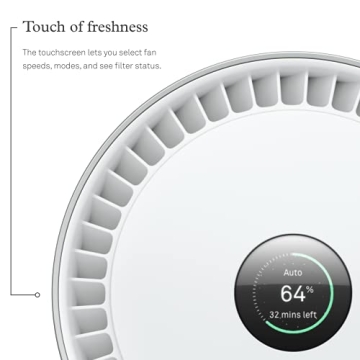 Molekule Air Large Room Air Purifier with PECO Technology for Smoke, Allergens, Pollutants, Viruses, Bacteria, and Mold, Silver