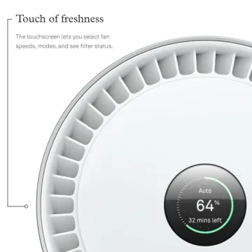 Molekule Air Large Room Air Purifier with PECO Technology for Smoke, Allergens, Pollutants, Viruses, Bacteria, and Mold, Silver