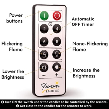 Furora Lighting Glitter LED Candles with Remote Control Pack of 8