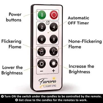 Furora Lighting Glitter LED Candles with Remote Control Pack of 8