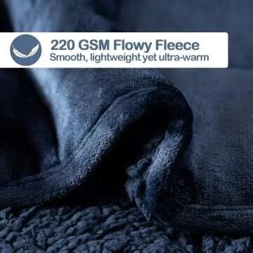 15 lb Ultra-Soft Sherpa Fleece Weighted Blanket