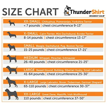 ThunderShirt for Dogs Medium Calming Vest Anxiety Relief