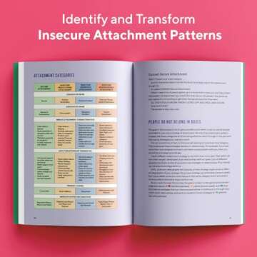 Securely Attached: Transform Your Attachment Patterns into Loving, Lasting Romantic Relationships ( Attachment Workbook) (Attachment Nerd)