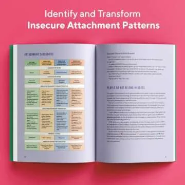 Securely Attached: Transform Your Attachment Patterns into Loving, Lasting Romantic Relationships ( Attachment Workbook) (Attachment Nerd)