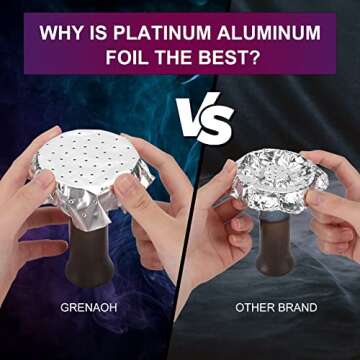 Hookah Foil Pre Punched Hookah Aluminum foil & Heavy Duty Pre-Poked Hookah Foil & Hooka Shisha Foils 5.5 Inches 0.03mm 100pcs (100)